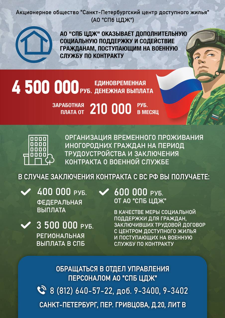 Контракт на военную службу